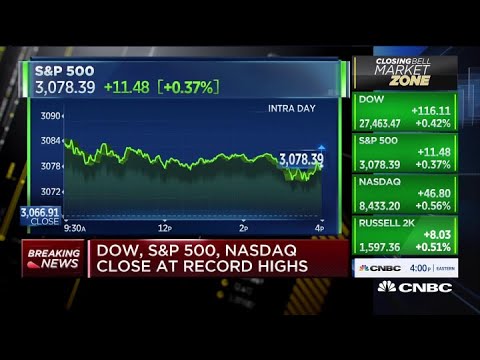 dow jones closing numbers today