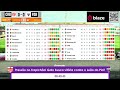 🔴 CRB X FORTALEZA AO VIVO AGORA | SÉRIE B | JOGO AO VIVO COM IMAGENS DO REI PELÉ
