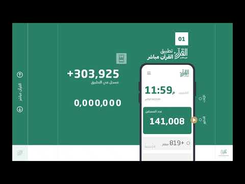 تقرير تطبيق القرآن مباشر