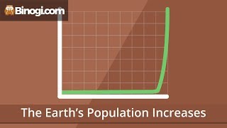 The Earths Population Geography