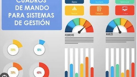 Web conferencia de la Fase 3 - Componente práctico - Prácticas simuladas