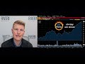 $META - We uncover the "secret sauce" announced in Q4 earnings as to why the stock is up +20% YTD