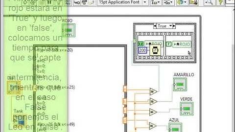 FORMULA NODE EN LABVIEW
