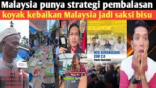 INDONESIA KOYAK DI BUAT MALU DENGAN KABAIKAN NGO MALAYSIA‼️