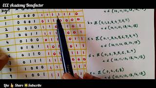 Digital Electronics | Implement BCD to 7-segment Decoder