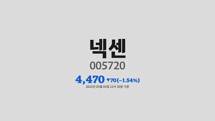 넥센주가분석(005720) 2022년 05월 04일기준