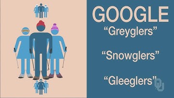 Introduction to Management - Principles of Management - Chapter 12