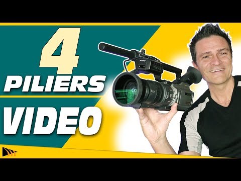 Comment créer une Vidéo Marketing (Stratégie Marketing)