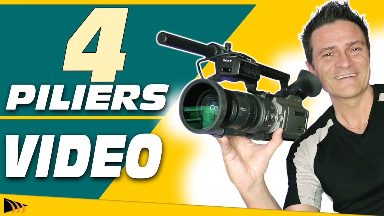 Methode Video Comment créer une Vidéo Marketing (Stratégie Marketing) - YouTube