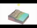 Understanding Land and Sea Breezes