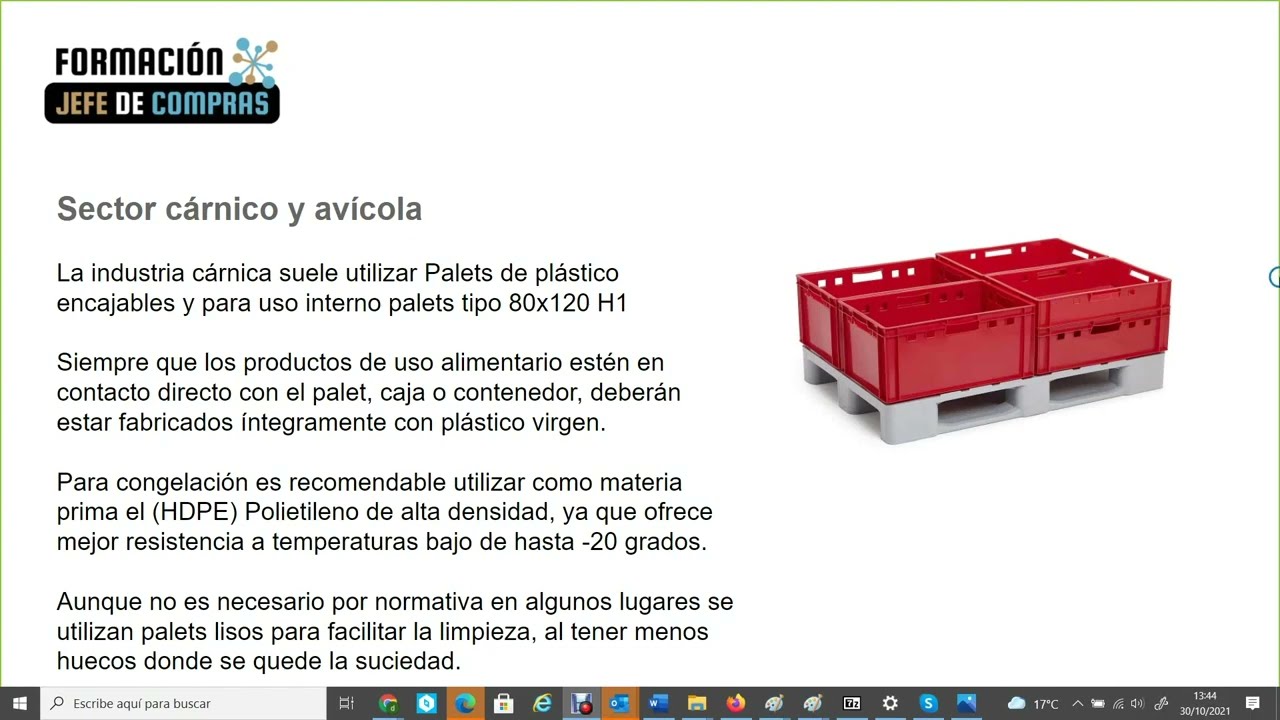 En qué sectores se utilizan los palets de plástico? - YouTube