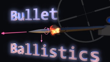 [OLD] Bullet Ballistics - Setup Process [Unity3D] [AssetStore]