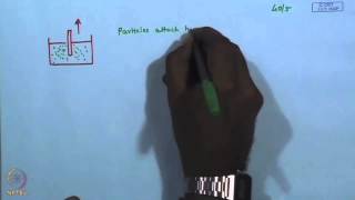 Mod-01 Lec-40 Gradient Surfaces