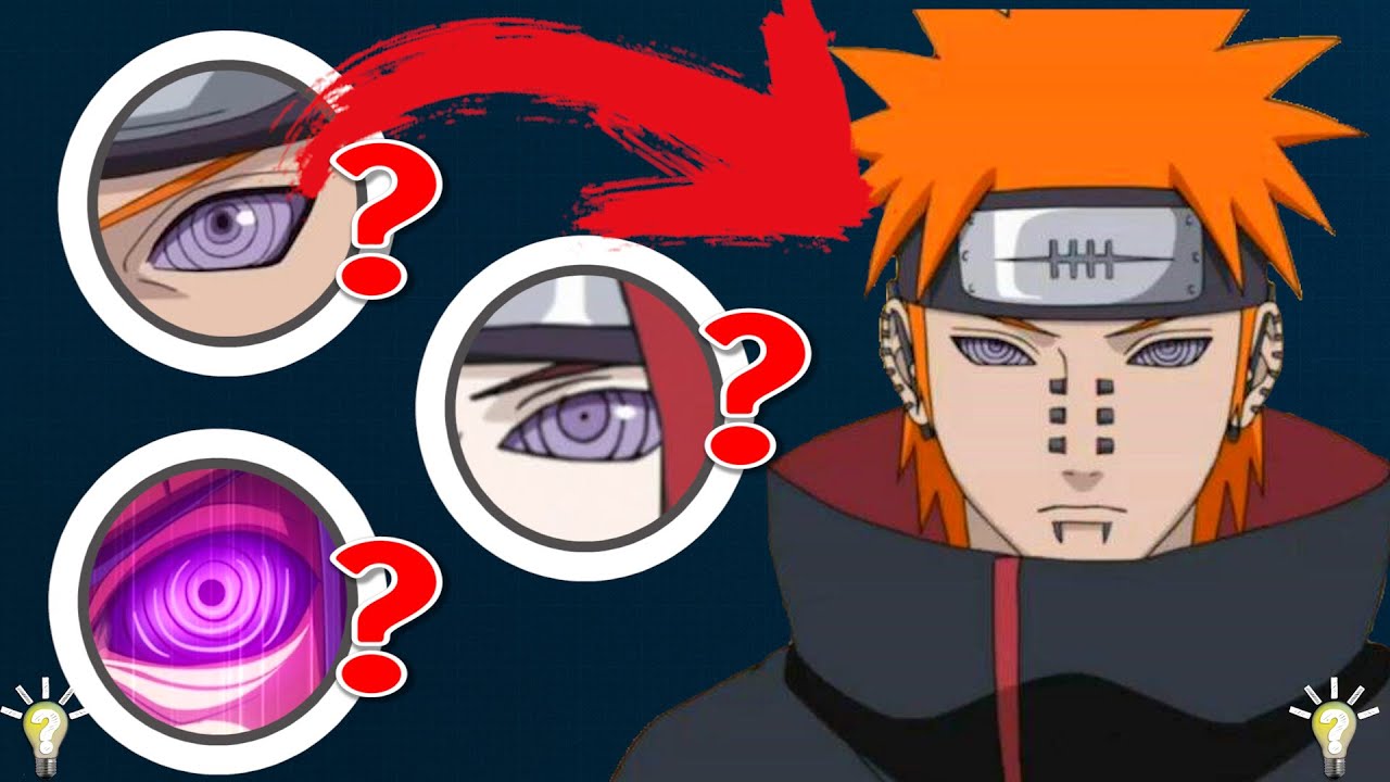 Quizur Qual Mangekyou Sharingan Você teria? - Naruto Shippuden.