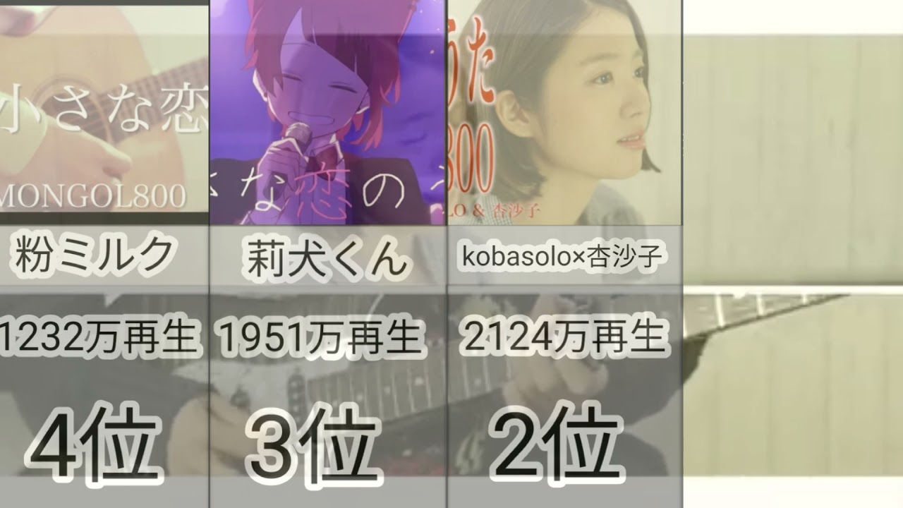 小さな恋のうた再生回数ランキング 歌ってみた 比較 Youtube