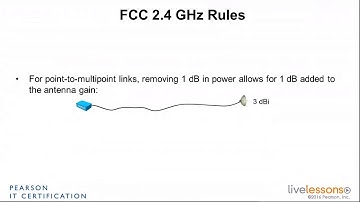 5 2 Regulatory Bodies   CCNA Wireless 200 355