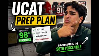 THE BEST UCAT PREP PLAN (98th PERCENTILE SCORER)