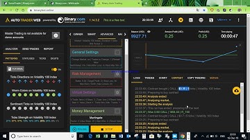 Binary Auto Trading binary.com /Zainul-1/