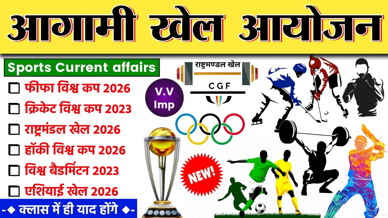 Sports Current Affairs: आगामी खेल आयोजन 2023 | Upcoming Sports Events ...