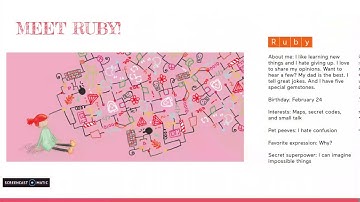 "Hello Ruby: Adventures in Coding" Review EDUC 407