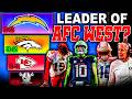 Chargers, Raiders, And Chiefs Look Up To NEW LEADER?!