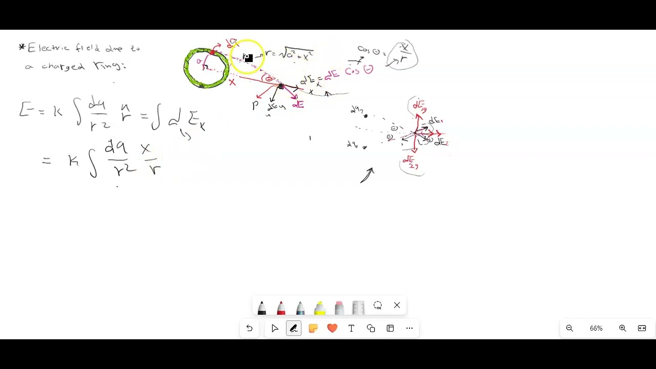 Practice Problem on Electric Field 2 - YouTube