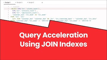 Query Acceleration Using JOIN Indexes