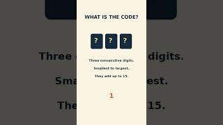 Details Three Clues. Can You Crack the Code #Shorts Update