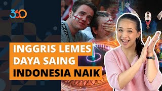 Daya Saing INDONESIA Salip INGGRIS, GARA-GARA CIPTA KERJA? #TigaEnamPuluhUpdate