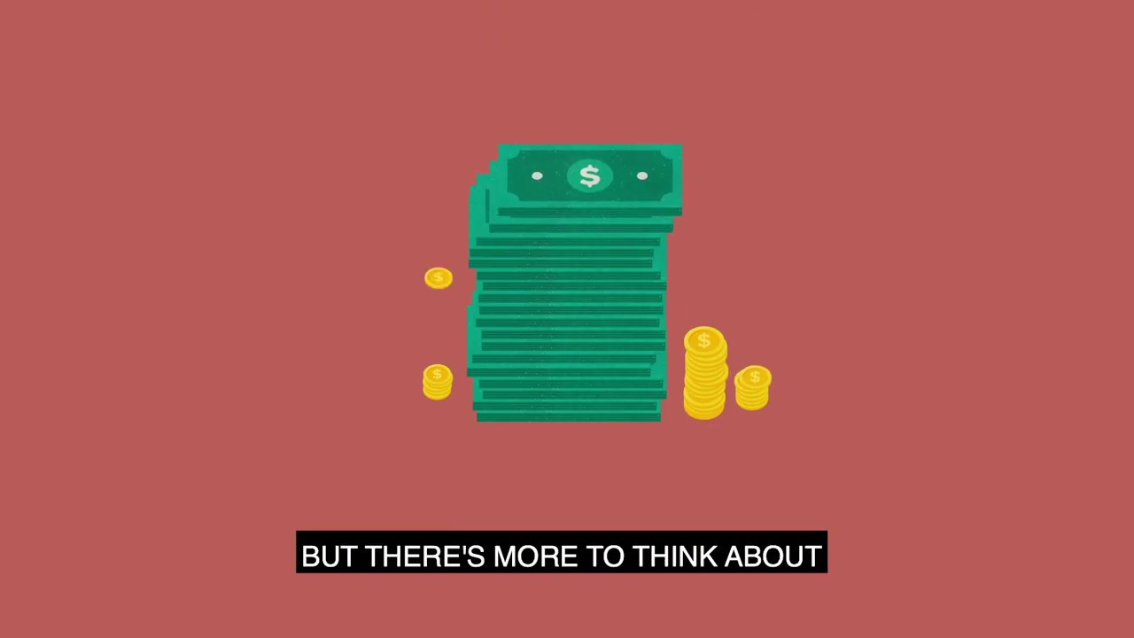 What is GAIN? | AGLC