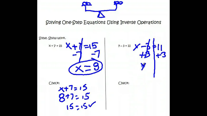 Solving 1-Step Equations Wigand