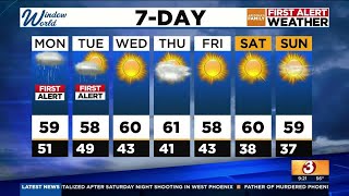 First Alert Weather day continues, bringing more snow to Flagstaff