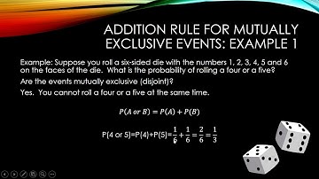 The Addition Rule For Disjoint Events