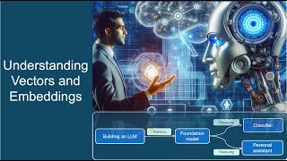LLM Vectors and Embeddings: From Basics to Generative AI | Building LLM from Scratch