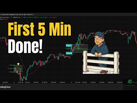Cara Trading di 5 Menit Pertama (Dan Selesai Sebelum Jam 10 Pagi)