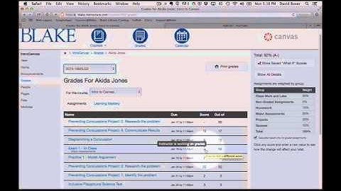 Muting and Unmuting Assignments in the Canvas Gradebook