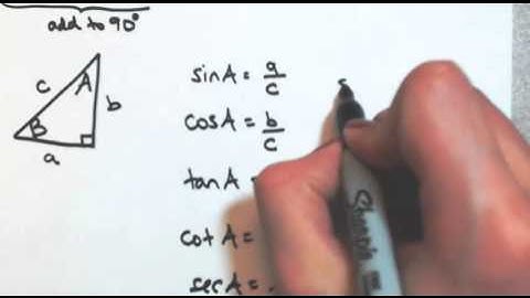 Complementary Angle Theorem