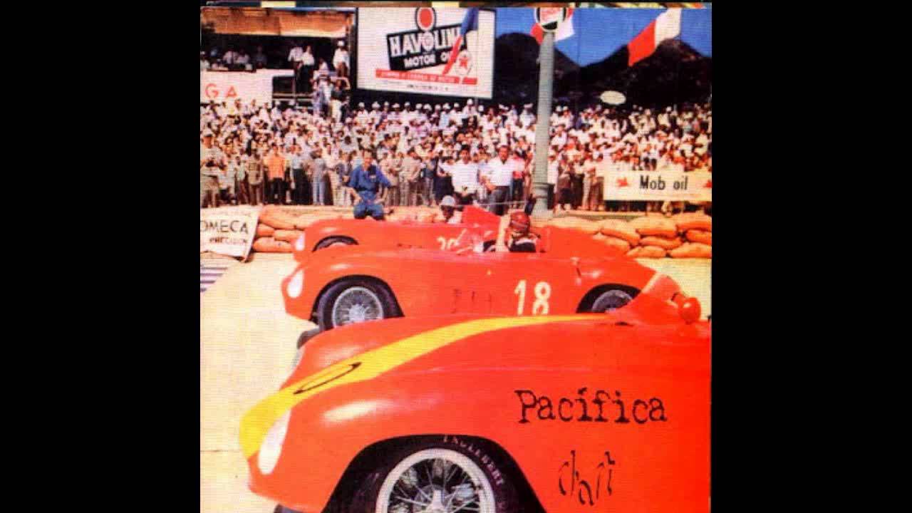 Guarda Miedo - Pacifica su YouTube Guarda Miedo - Pacifica su YouTube