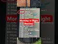 Morning vs Night Routine - Which Is Better?