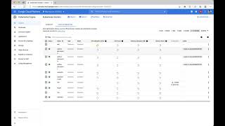 [Review] Part 1: cost-optimization and autopilot in Google Kubernetes Engine (GKE)