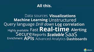 Webinar: An Introduction to the ELK Stack for Logs and Metrics