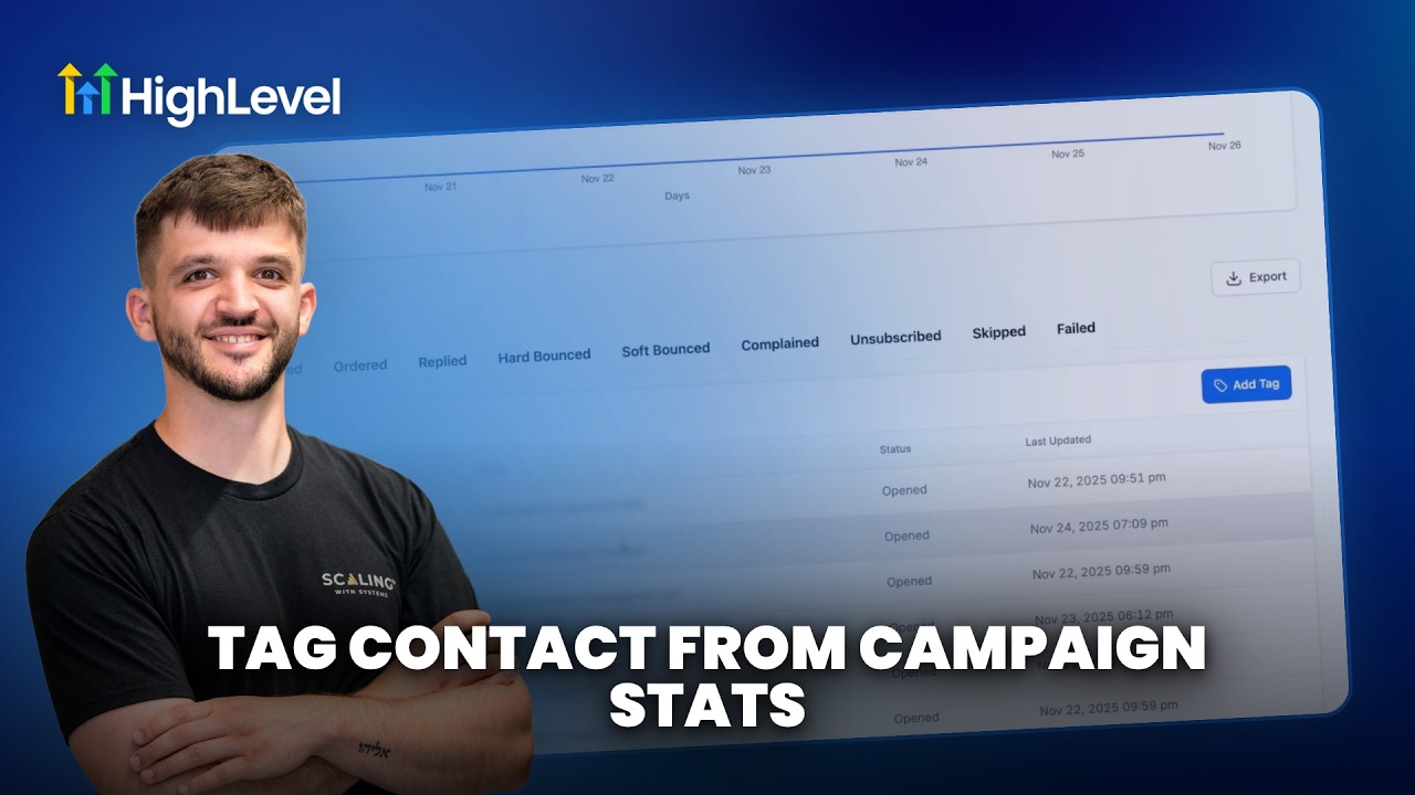 How To Tag Contacts from Campaign Statistics in HighLevel