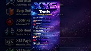 XSS Tools for Security Testing