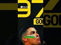 🚨 CR7 ABSURDO MAIS UMA VEZ! 🐐🔥