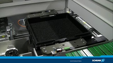 SCHUNK Electronic Solutions: ILR 1500