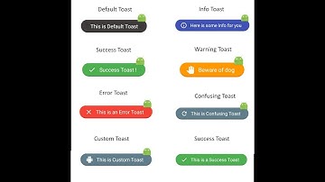 Fancy/Customized Toast in Android | Android Toast | Android tutorial | Java