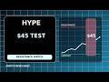 Hyperliquid Rally: $45 Resistance Turns Into the Test