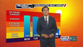 Nick's Sunday evening forecast: increasing severe threat Monday morning