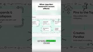 This SliverAppBar Effect Makes Flutter UIs Feel Premium