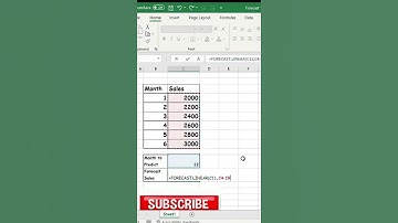 How to Forecast Sales in Excel